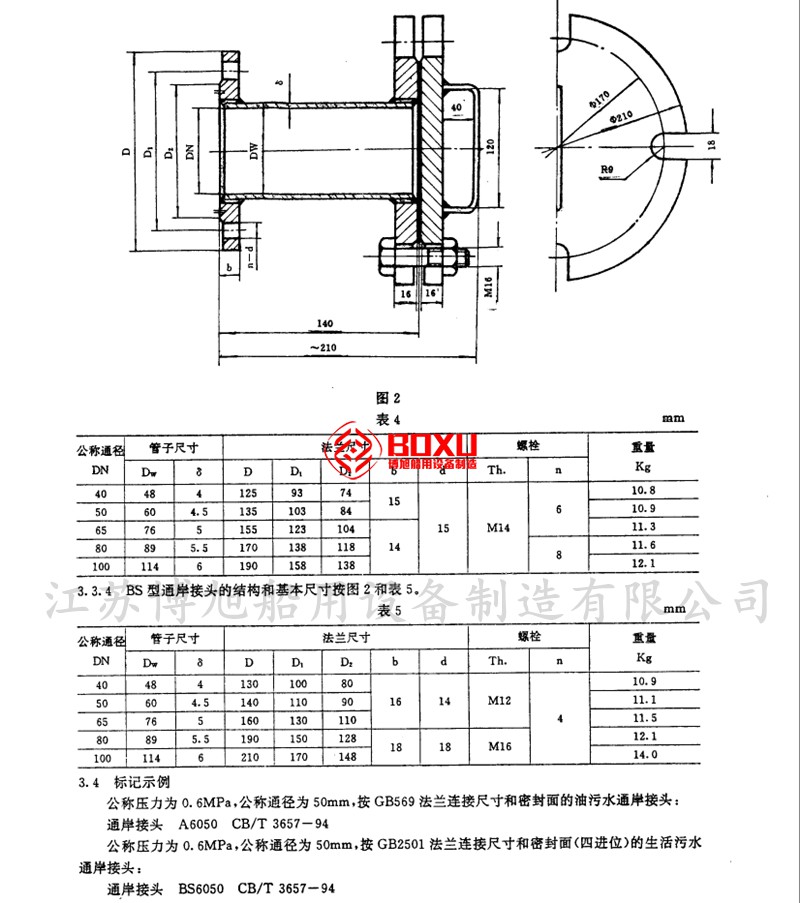 CB3657-94.png