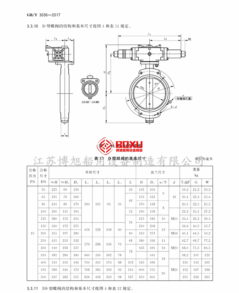 江蘇博旭船用設(shè)備 | 閥門 | 船用閥門 | 船用附件 | 空氣減壓閥 | 船用過濾器