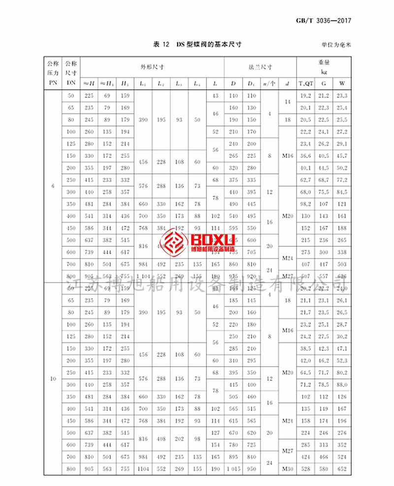 江蘇博旭船用設(shè)備 | 閥門 | 船用閥門 | 船用附件 | 空氣減壓閥 | 船用過濾器