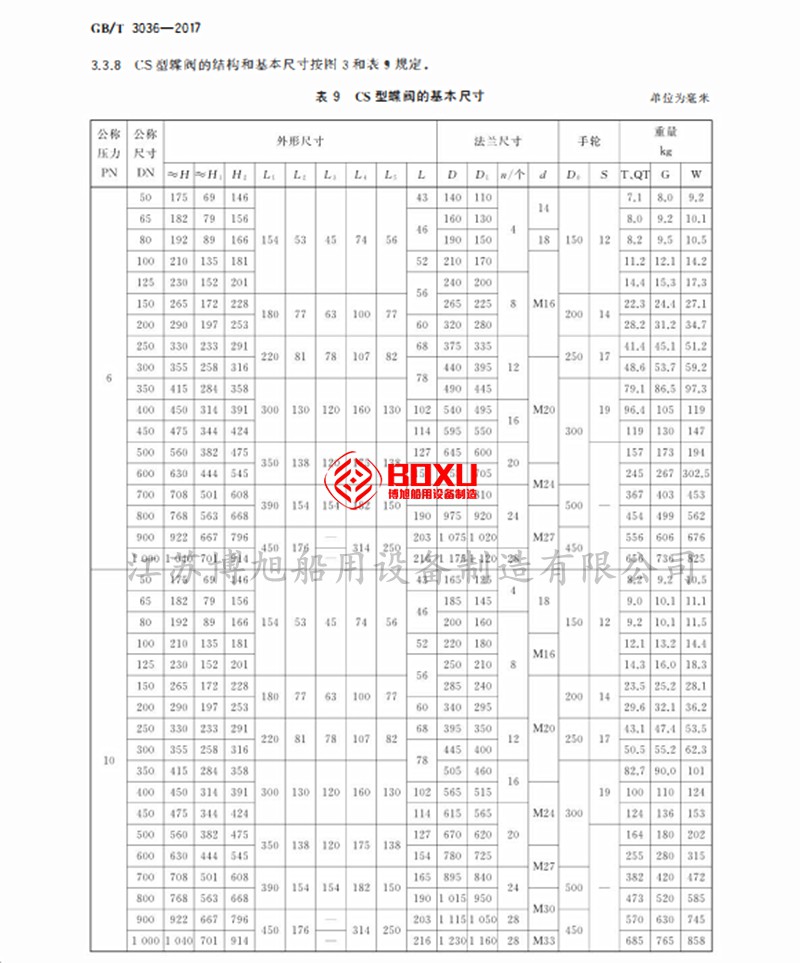 江蘇博旭船用設(shè)備 | 閥門(mén) | 船用閥門(mén) | 船用附件 | 空氣減壓閥 | 船用過(guò)濾器