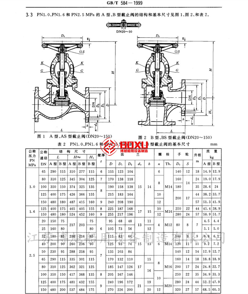 江蘇博旭船用設(shè)備 | 閥門 | 船用閥門 | 船用附件 | 空氣減壓閥 | 船用過濾器