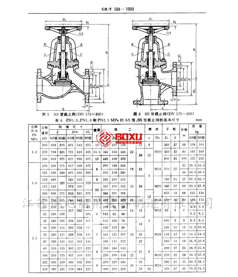 江蘇博旭船用設(shè)備 | 閥門 | 船用閥門 | 船用附件 | 空氣減壓閥 | 船用過濾器