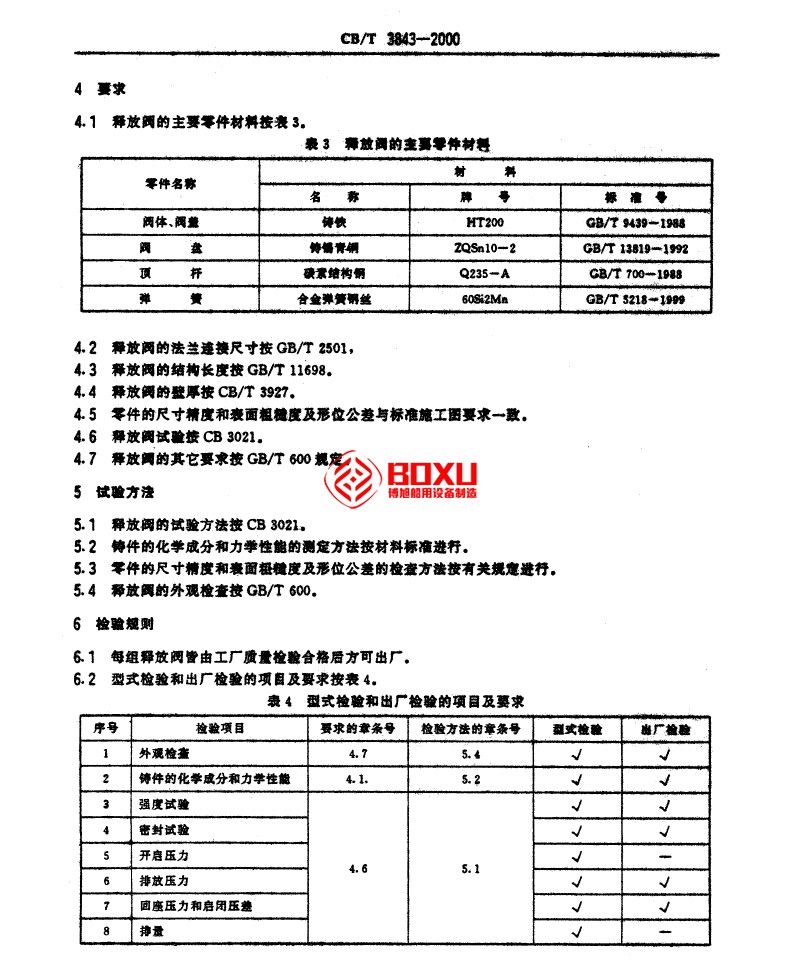 江蘇博旭船用設(shè)備 | 閥門 | 船用閥門 | 船用附件 | 空氣減壓閥 | 船用過(guò)濾器