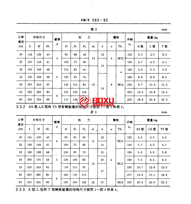 江蘇博旭船用設(shè)備 | 閥門 | 船用閥門 | 船用附件 | 空氣減壓閥 | 船用過濾器