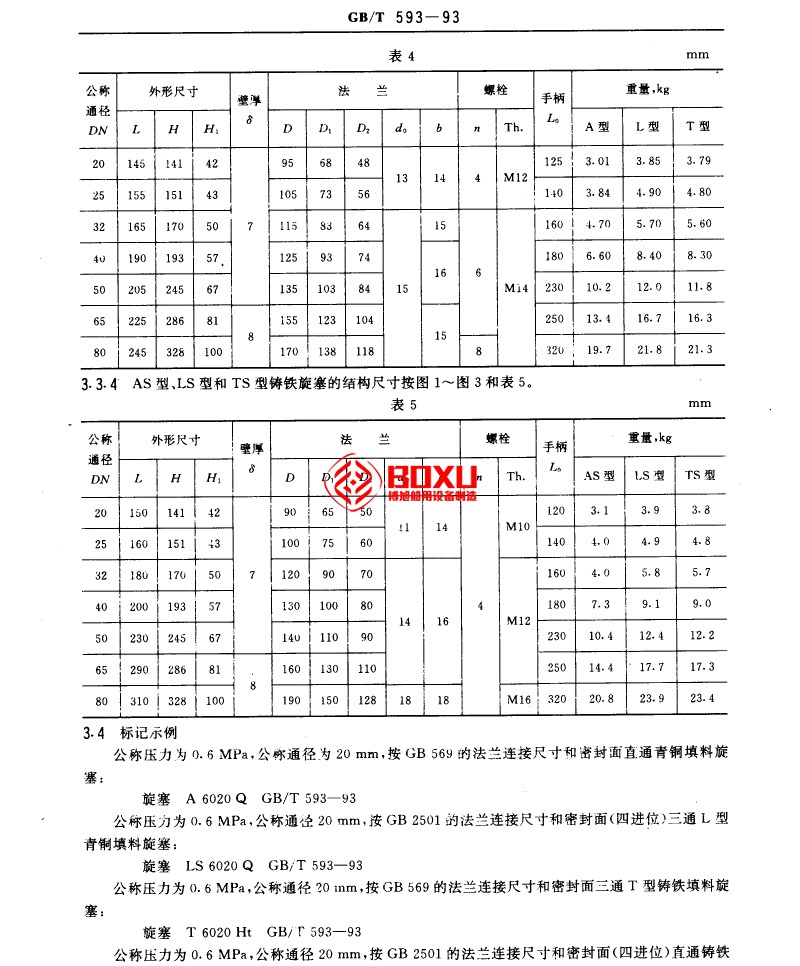 江蘇博旭船用設(shè)備 | 閥門 | 船用閥門 | 船用附件 | 空氣減壓閥 | 船用過濾器